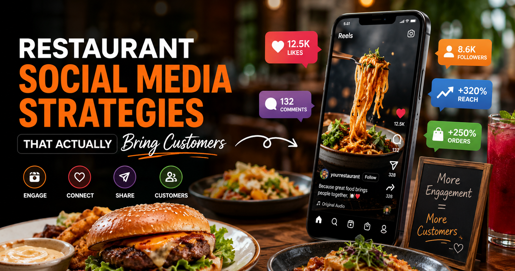 Restaurant Social Media Strategies That Actually Bring Customers